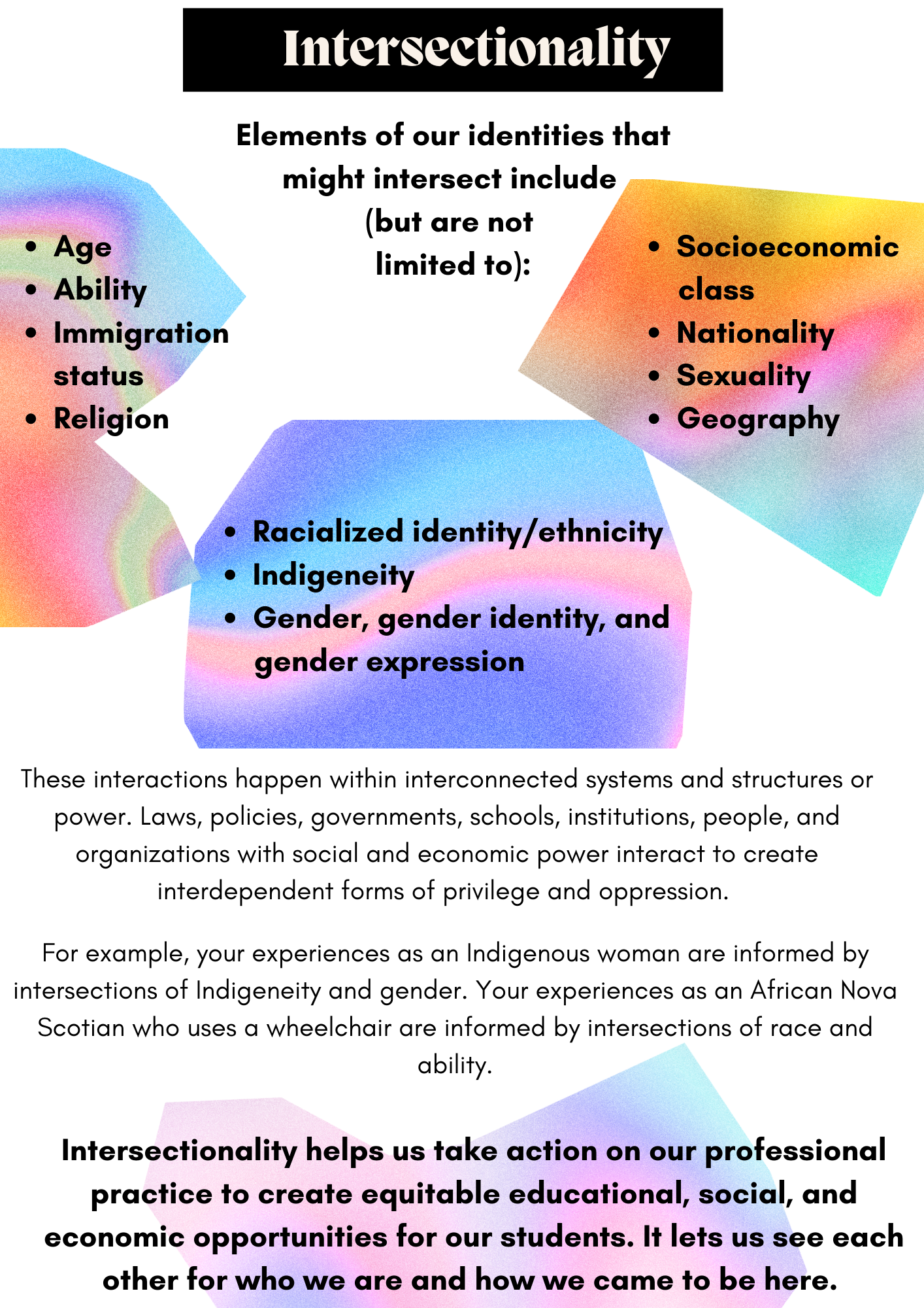 Title: Intersectionality Elements of our identities that might intersect include (but are not limited to): Age, Ability, Immigration status, Religion, Socioeconomic, Nationality , Sexuality , Geography, Racialized identity/ethnicity, Indigeneity, Gender, gender identity, and gender expression. These interactions happen within interconnected systems and structures or power. Laws, policies, governments, schools, institutions, people, and organizations with social and economic power interact to create interdependent forms of privilege and oppression. For example, your experiences as an Indigenous woman are informed by intersections of Indigeneity and gender. Your experiences as an African Nova Scotian who uses a wheelchair are informed by intersections of race and ability. Intersectionality helps us take action on our professional practice to create equitable educational, social, and economic opportunities for our students. It lets us see each other for who we are and how we came to be here.