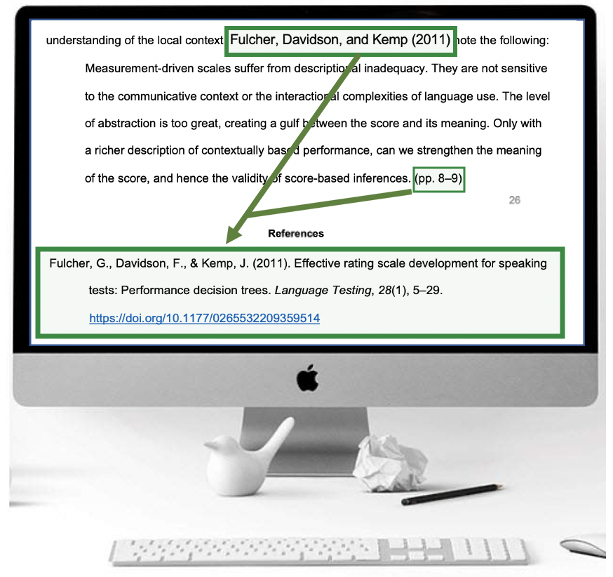 Apple MAC desktop computer showing a narrative block quote in-text citation example with the author names, publication year, and location information highlighted in green with arrows pointing to a reference list with its corresponding reference list citation highlighted in a green box. The computer sits on a white desk with a MAC keyboard, mouse, pencil, crumpled paper ball, and white bird figurine on a white background.