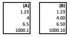 A sample figure showing proper alignment when using decimals.