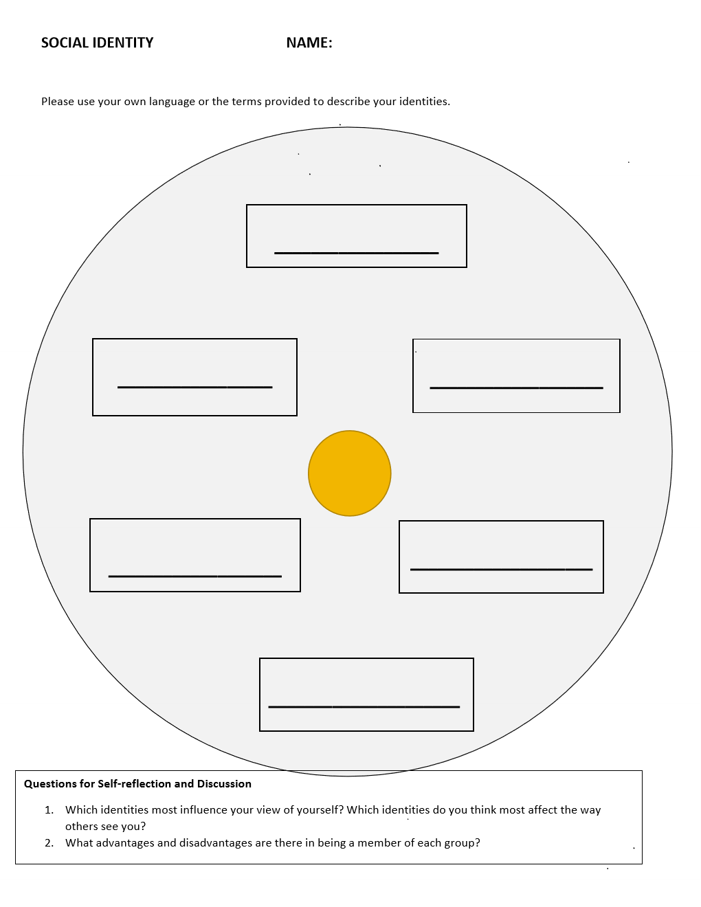 appendix-a-social-identity-building-relationships-with-business