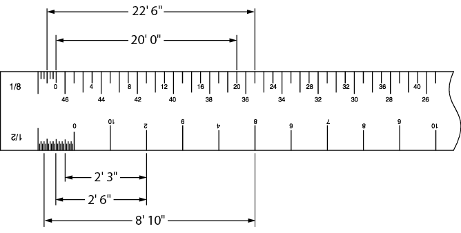 Architect scale being used to measure 22 feet, 6 inches, 20 feet, 0 inches and other example measurements