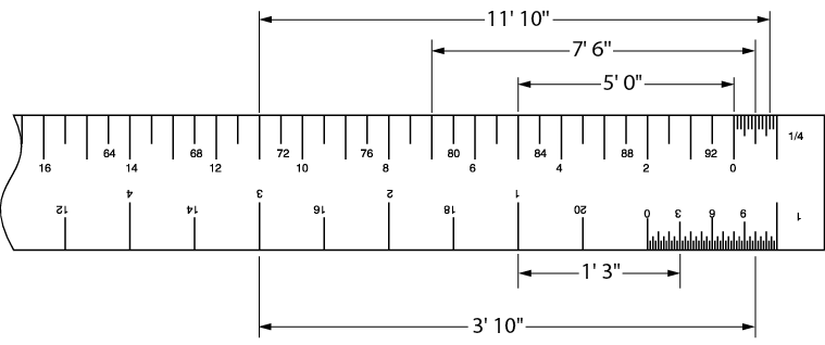Architect scale being used to show multiple example measurements