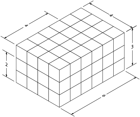 Isometric block as big as full dimensions of object to be drawn