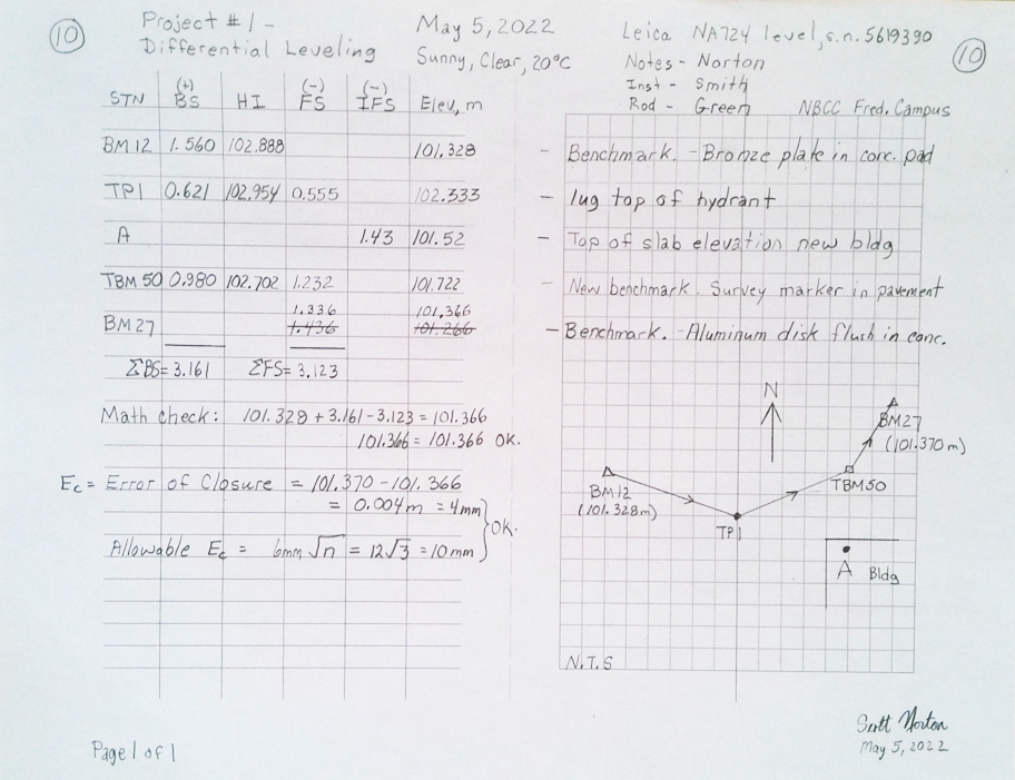 Surveying field notes and sketch showing differential leveling mods