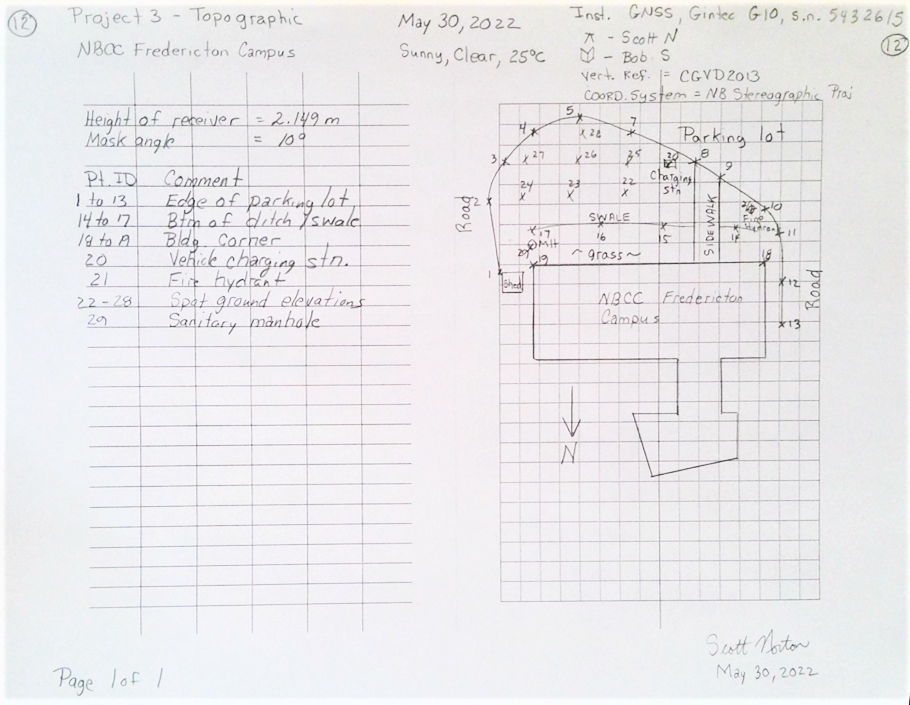 Surveying field notes and sketch showing topographical survey mods