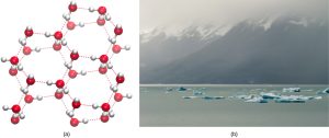 Ice floes float on ocean water near a mountain range that rises out of the water. The molecular structure shows the molecules are arranged in a hexagon, and are bonded to other hexagonal arrangements with a good deal of space between them.