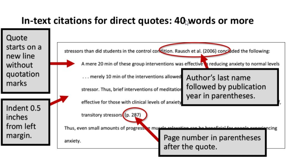 Apa direct quote deals citation