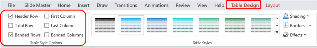 Demonstrates Table Design menu and accessing the styles option to set up a header row.