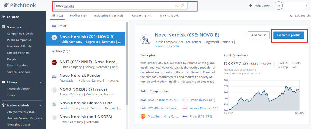 Screenshot of an example international company search in PitchBook, Novo Nordisk, and an image of its brief company profile.