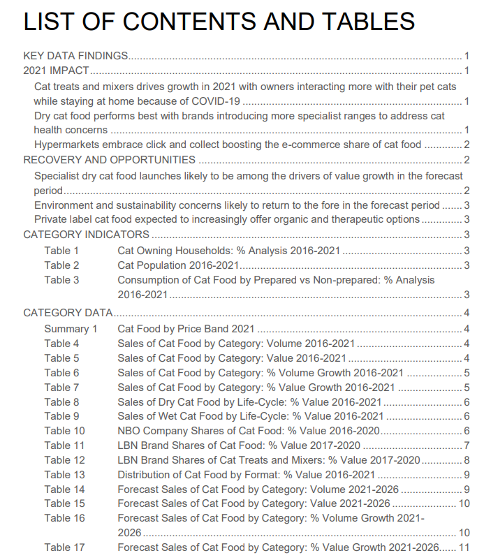 Screenshot of the List of Contents and Tables for the Cat Food in France industry report.