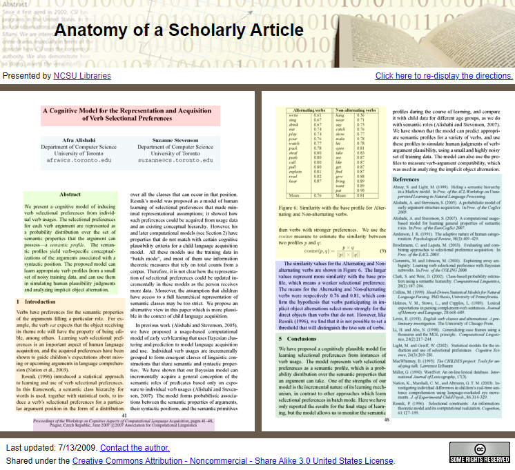 Diagram of the anatomy of a Scholarly Article