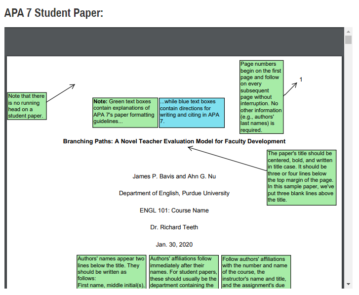 APA 7 student paper example with notes on formatting guidelines and directions for writing and citing in APA 7.
