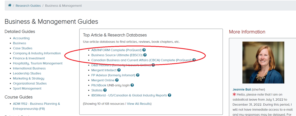 Screenshot of the Business and Management research guide with the top three article and research databases circled (ABI/Inform, Business Source Ultimate and Canadian Business and Current Affairs).